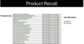 Food Recall The Real Wrap Company recalls ready-to-eat products due to Listeria contamination The Real Wrap Comp... photo #4