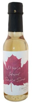 Food Recall Urban River Spirits recalls Nonalcoholic drink mixes - due to under-processing Urban Spirits is issu... photo #22