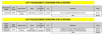 Food Recall Jean Chapin Halal Merguez recalled due to Salmonella Jean Chapin, a French food company, has volunta... photo #3