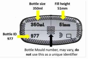 نذكر الطعام Alert: Counterfeit Vodka labelled as Glen’s Vodka may contains unsafe Isopropyl alcohol The FSA has... صورة فوتوغرافية #2