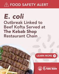 Food Recall FSIS Alert for Beef Kofta Products due E. Coli Contamination Olympia Food Industries, Inc. has issue... Foto #2