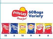 Food Recall Lay’s Barbecue Flavored Potato Chips - recalled due to Product may contain undeclared milk Company n... photo #6