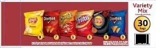 Food Recall Lay’s Barbecue Flavored Potato Chips - recalled due to Product may contain undeclared milk Company n... photo #7