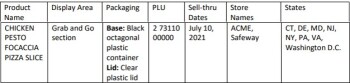 Food Recall Albertsons, Safeway and ACME containing chicken products - recalled due to listeria On July 4 and Ju... photo #3