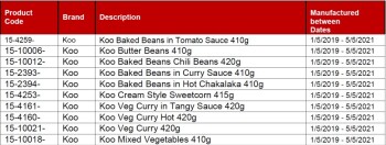 Food Recall Various KOO canned products - recalled due to defective cans Company name: Jumbo Importers
Brand na... photo #2