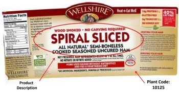 Food Recall Alexander & Hornung fully cooked ham & pepperoni products- recalled due to listeria *Update* Decembe... photo #2