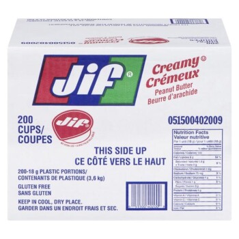 Retiro de alimentos Jif Peanut Butters recalled due to Salmonella - Canada Smucker Foods of Canada Corp. is recalling ce... foto #2