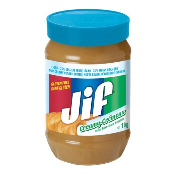 Retiro de alimentos Jif Peanut Butters recalled due to Salmonella - Canada Smucker Foods of Canada Corp. is recalling ce... foto #6