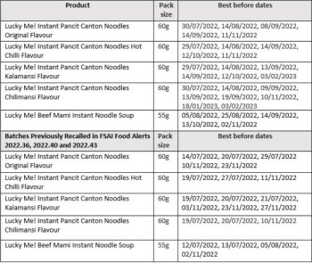 Food Recall Lucky Me! Pancit Canton Instant Noodles UPDATE- recalled due to unauthorized pesticide The FSAI anno... photo #1