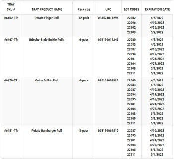 نذكر الطعام Piantedosi Dinner & sandwich rolls and bun products - recalled due to microbial contamination Piante... صورة فوتوغرافية #5
