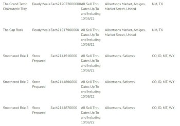食品召回 Albertsons prepared products with Brie & Camembert cheeses - recalled due to Listeria Albertsons Com... 照片 #2