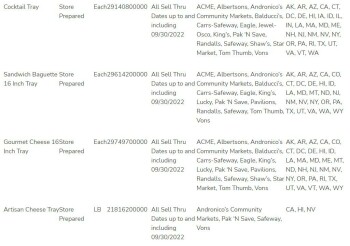 食品召回 Albertsons prepared products with Brie & Camembert cheeses - recalled due to Listeria Albertsons Com... 照片 #5