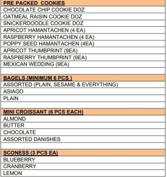 Food Recall Palo Alto Baking Company baked Products - recalled due to undeclared allergens California Department... photo #1