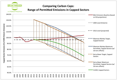 Comparing_Caps.jpg