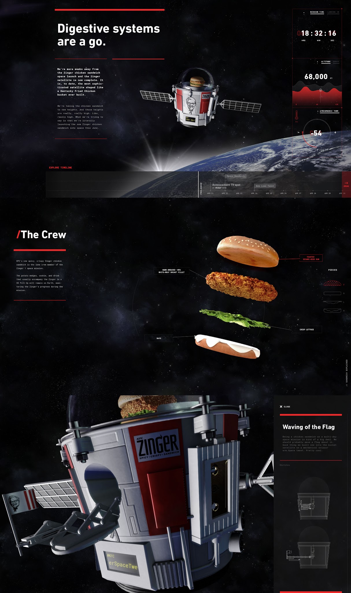 Pictures about Zinger 1 Space Mission project