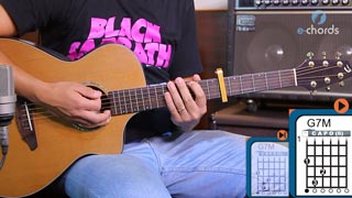 SPARKS Chords - Coldplay | E-Chords