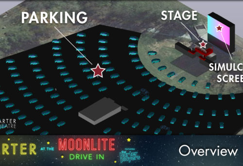 Overview Moonlite Drive In Barter Theatre