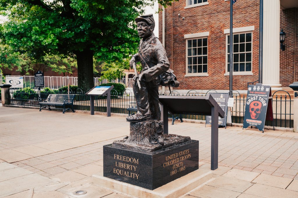 How to Explore Franklin's History in 3 Hours or 3 Days How to Explore Franklin's History in 3 Hours or 3 Days