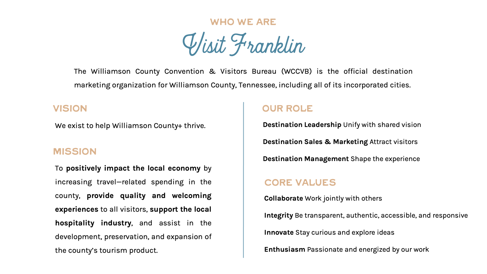 Visit Franklin brochure with vision, mission, and core values for Williamson County tourism in Williamson County, Tennessee.