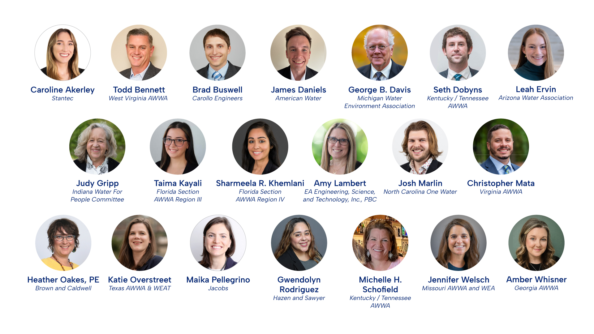 Miller Founders' Award winners 2026