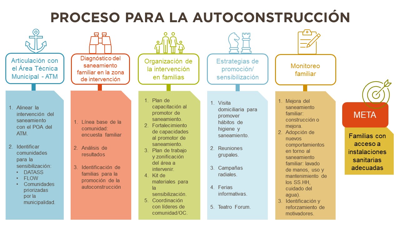 Diapositiva3