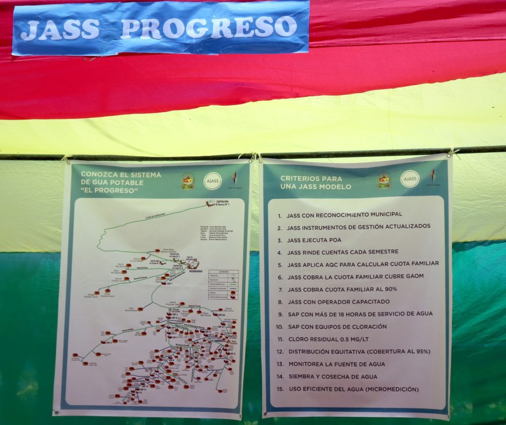 ESTACION 5 - FOTOS JASS (11)