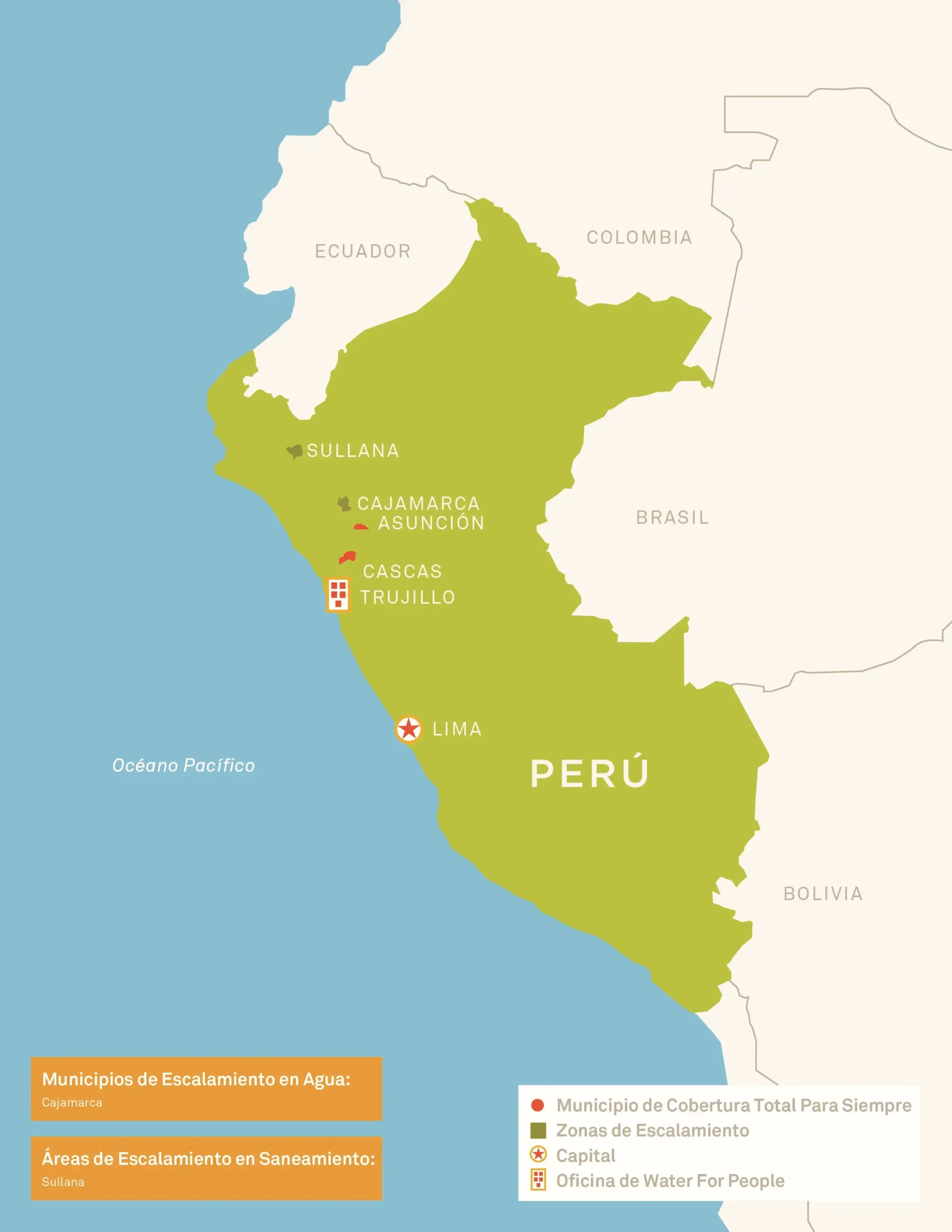 Area de trabajo