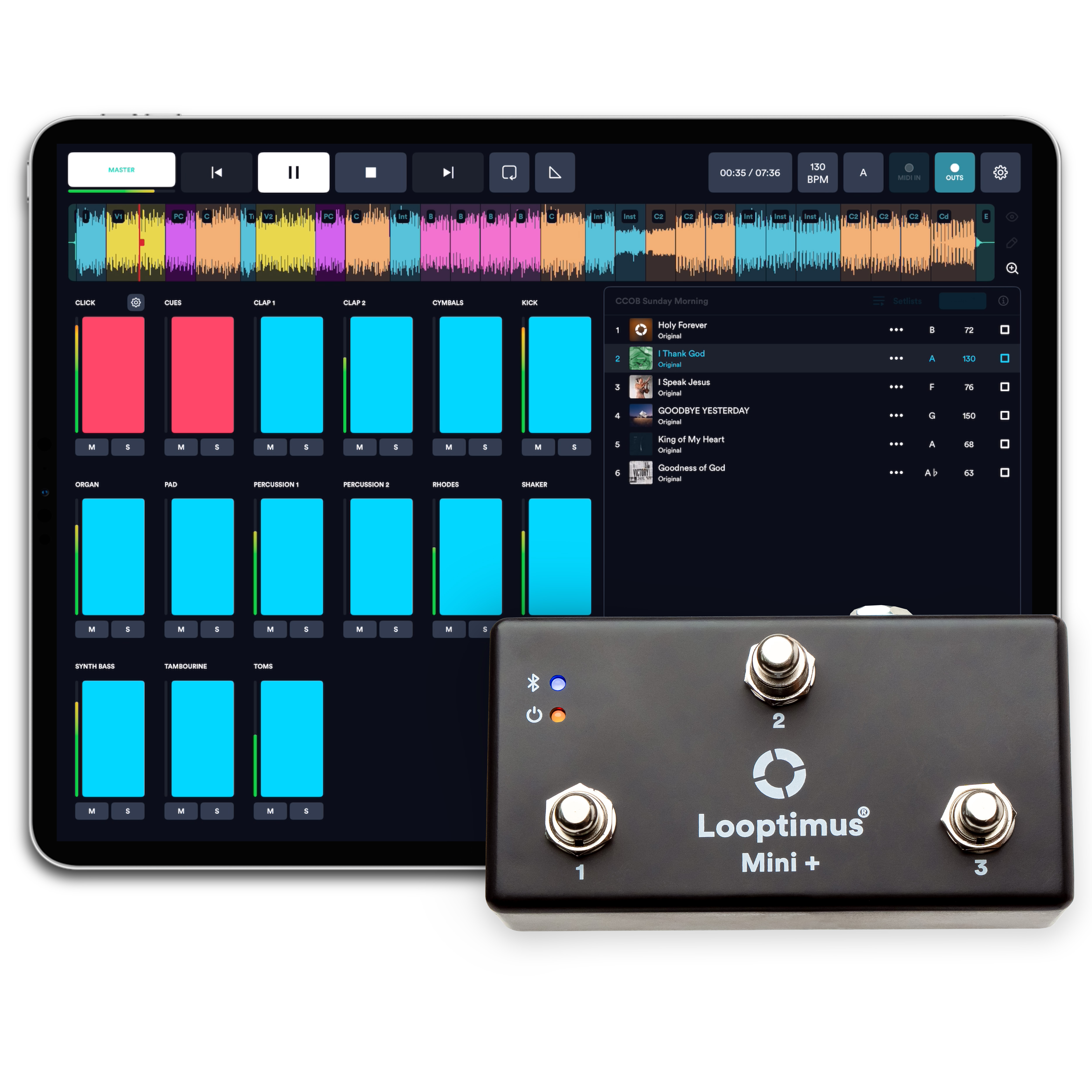 Looptimus Mini+ | Loop Community