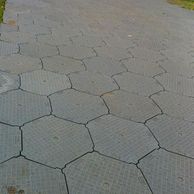 ProTrack - Per Square Metre