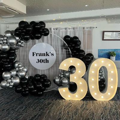 Deluxe Package-Light up numbers, Balloon Garland and Backdrop