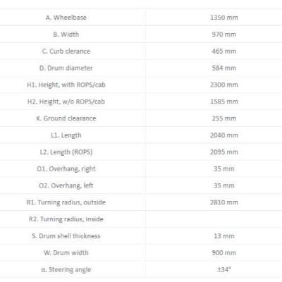 1.6T Tandem Vibrating Smooth Drum Roller thumbnail 3
