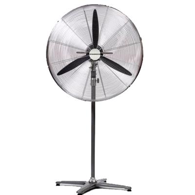 Industrial Fan