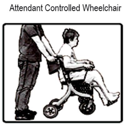 Multi- Function Rollator thumbnail 3