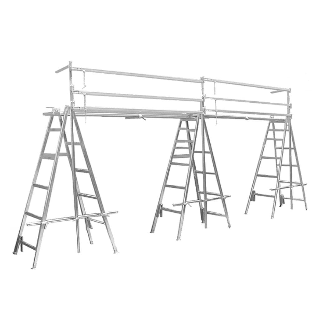 Double Hand Rail System