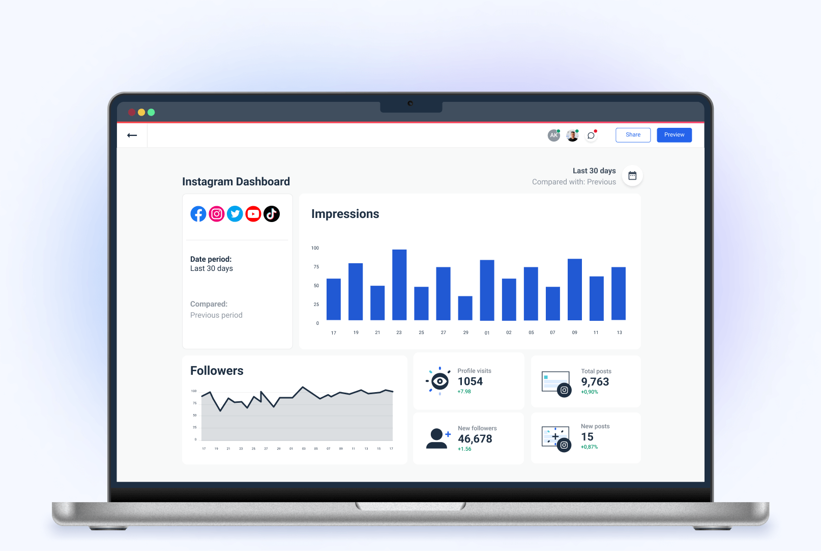 Impress-Your-Clients-With-an-Instagram-Dashboard-With-Real-Time-Account-Metrics