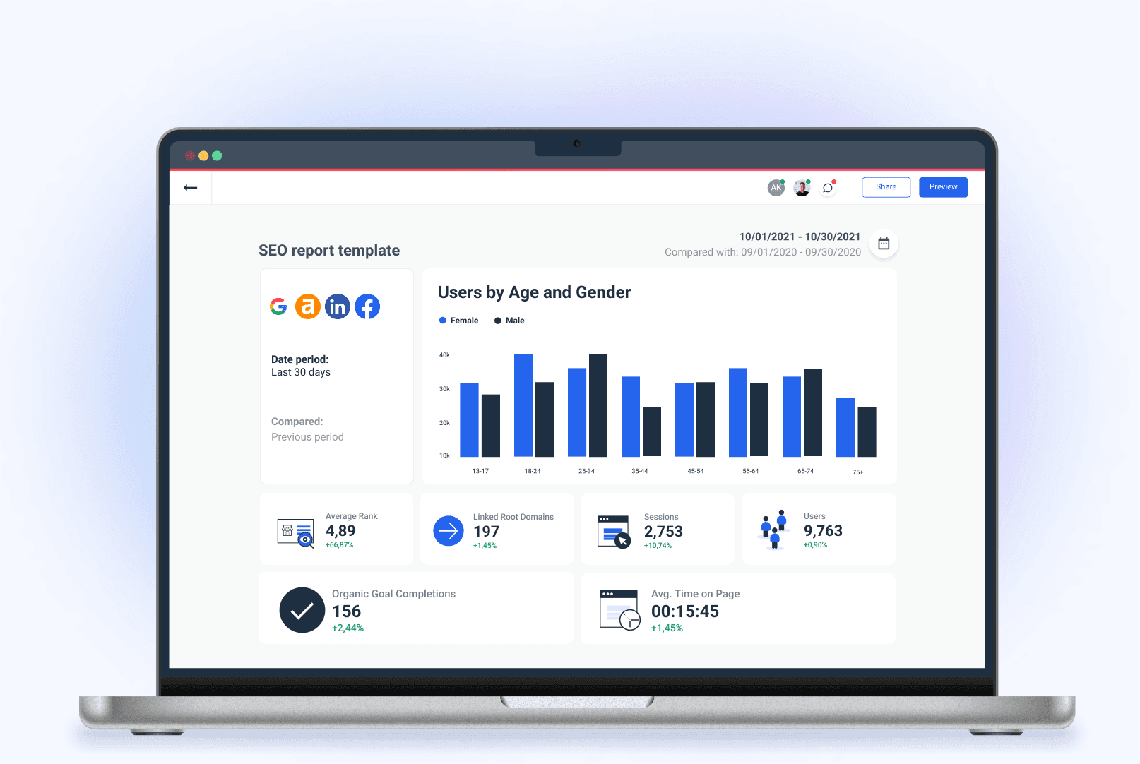 Keep-an-Eye-on-your-SEO-Performance-with-our-SEO-Report-Template