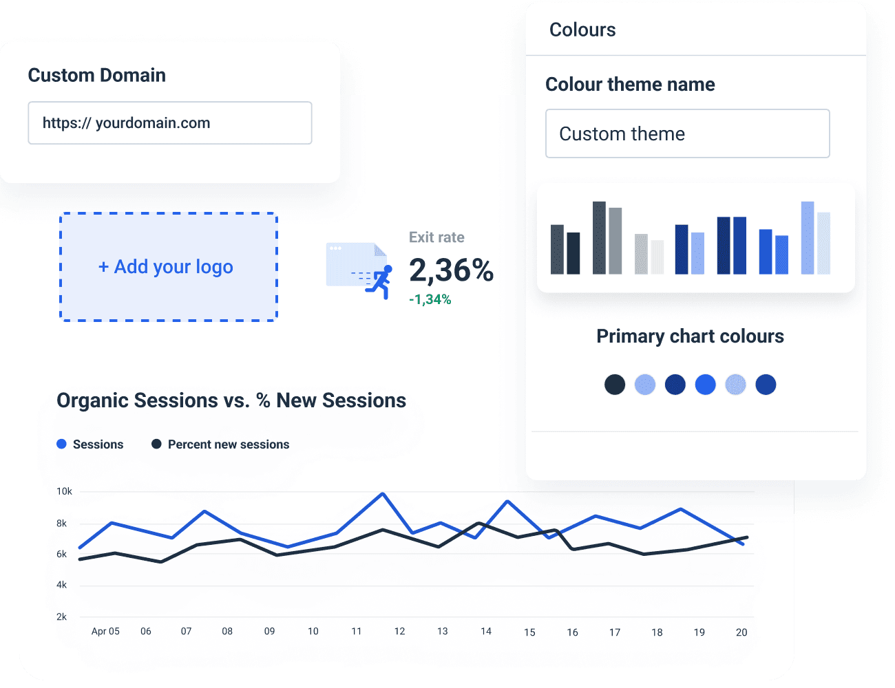 Monitor your SEO Performance with our SEO Report Template ...