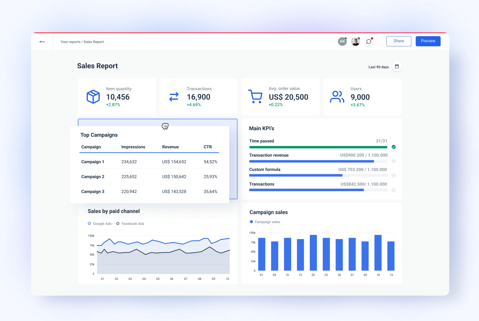 sales-reporting-software
