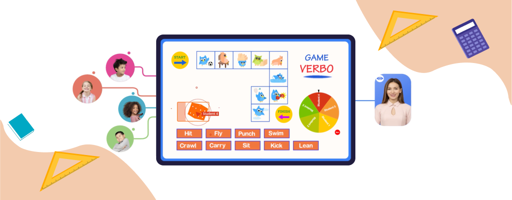 Enhanceing Writing Skills In Interactive Whiteboards 