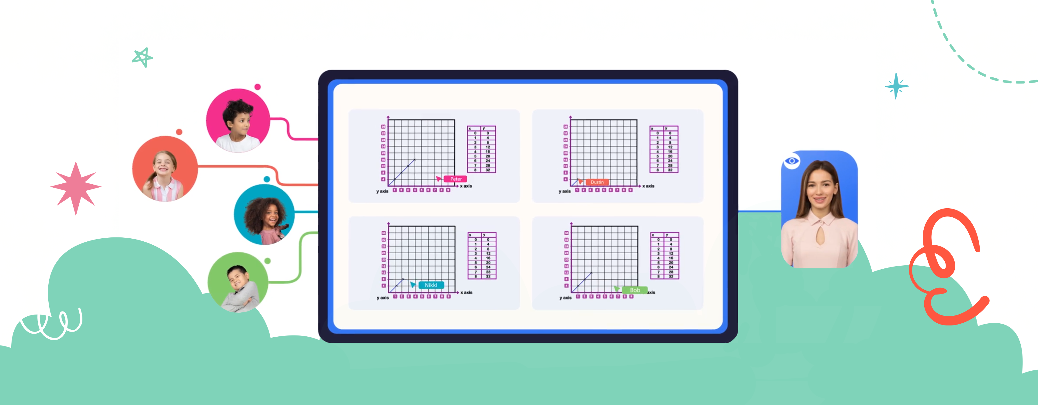 Large Group Teaching Strategies