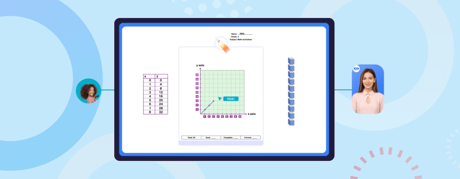 Personalized-Learning-Techniques