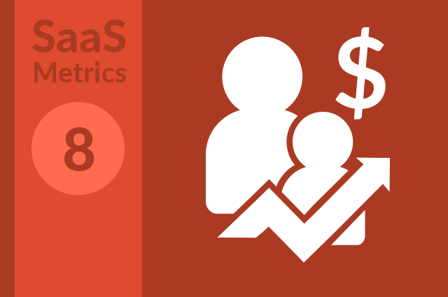 How To Calculate Cltv To Cac Ratio For Your Saas Business The Startup Finance Blog