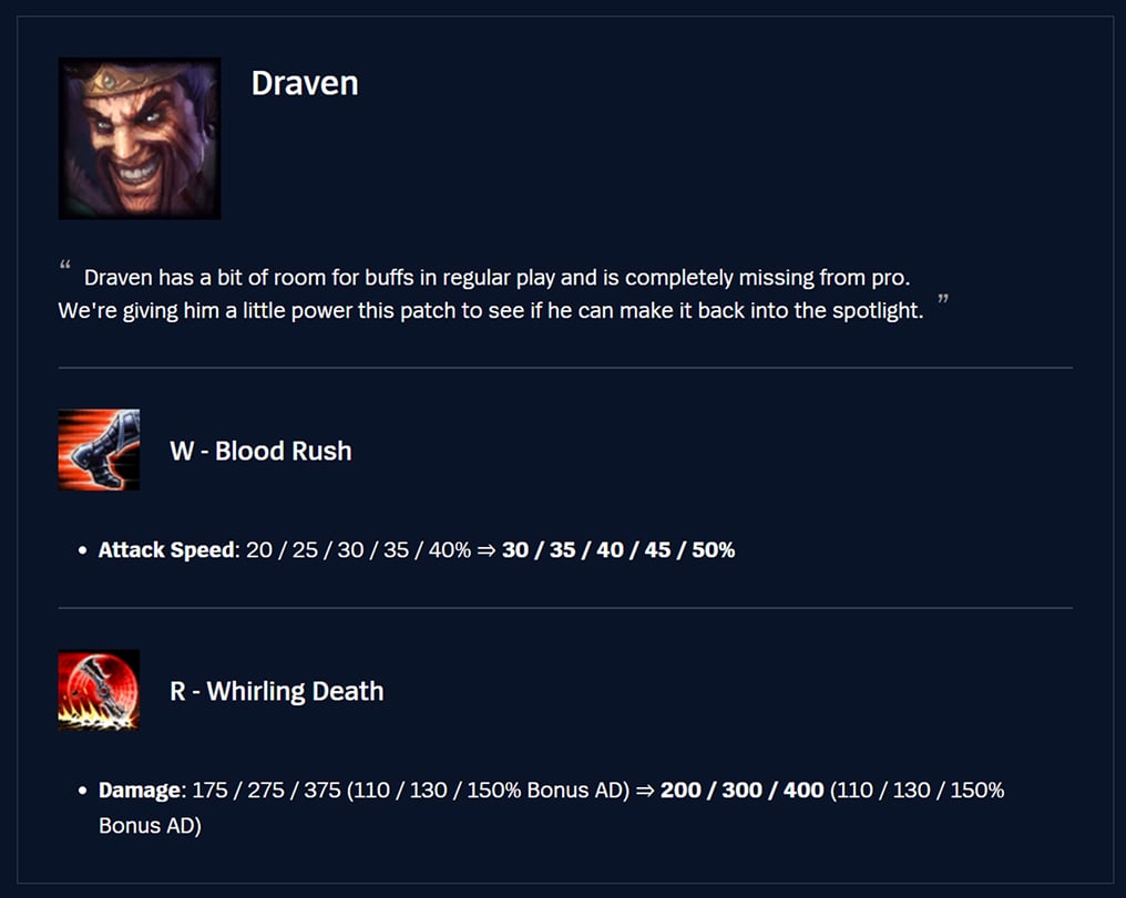 Draven 25.19