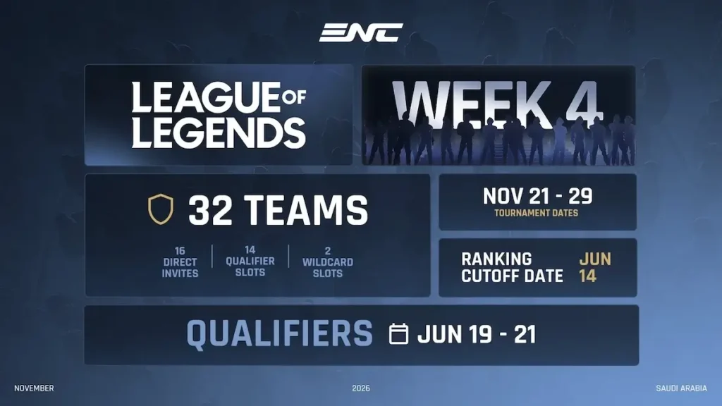 League of Legends Esports Nations Cup 2026