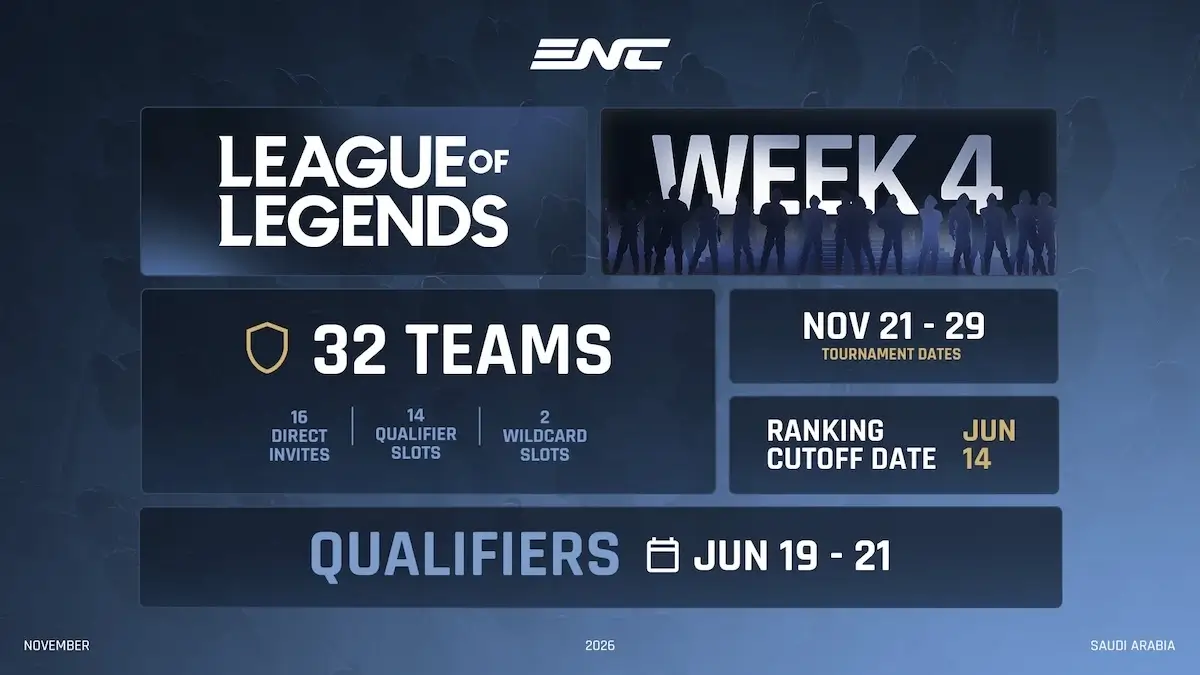 Riot Confirms League of Legends for a $20 Million Esports Tournament