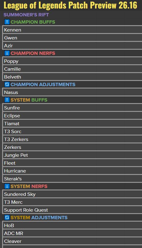 LoL Patch 26.16 preview