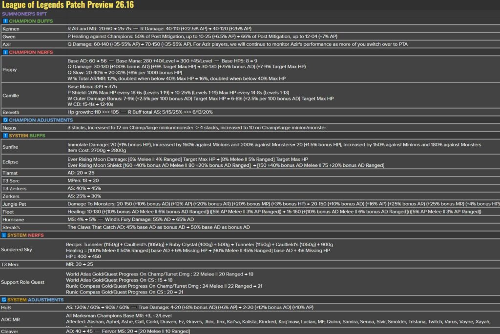 Patch 26.16 Preview