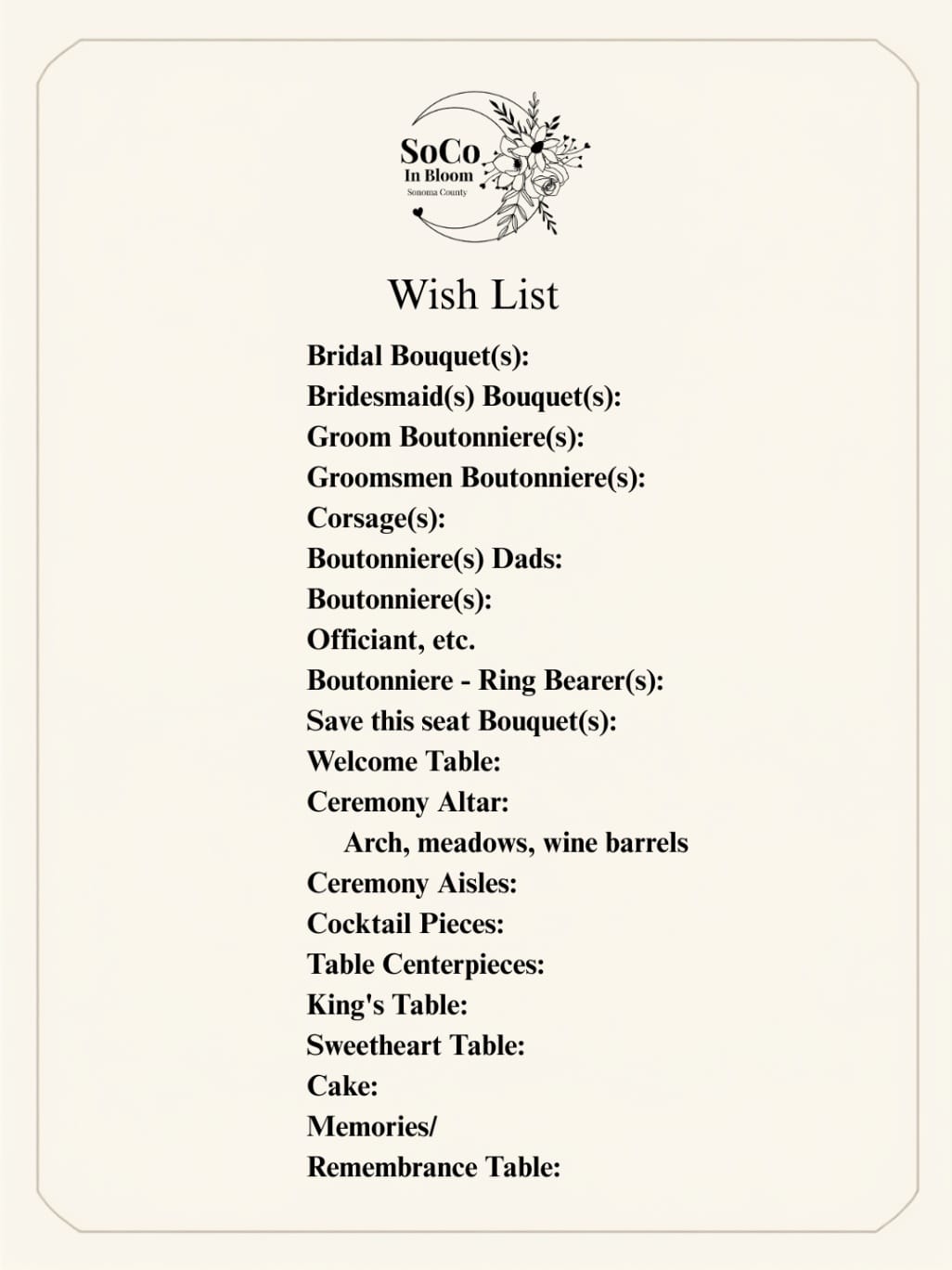 The Wish List