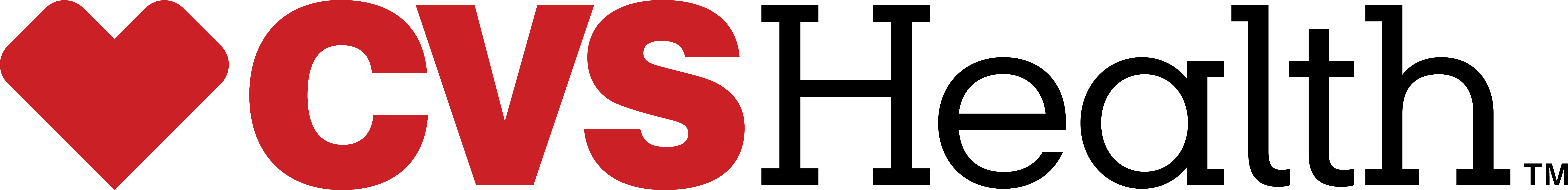 CVS Health Logo