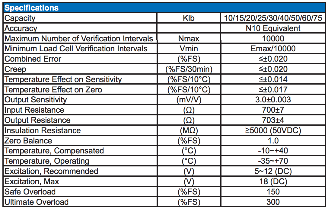 B9F Double Ended Link Shear Beam Load Cell